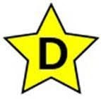 Types of Fires Icons: Class D
