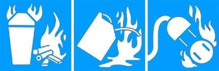 Types of Fire Extinguishers Icons: Class A:B:C