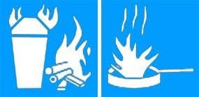 Types of Fire Extinguishers Icons: Class A:K