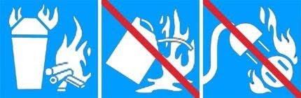 Types of Fire Extinguishers Icons: Class A